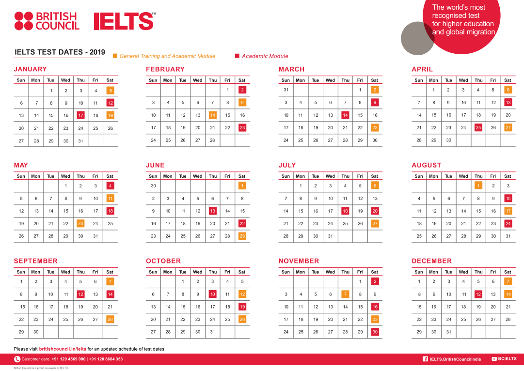 IELTS Test Dates 2019 (India & Global) By British Council and IDP